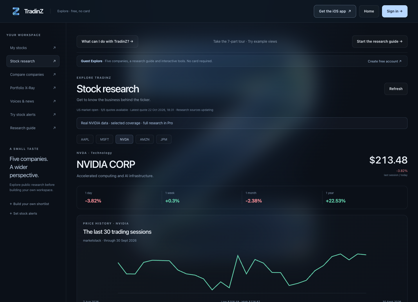 Actual TradinZ Explore screen showing NVIDIA company context, dated price history and stock performance.